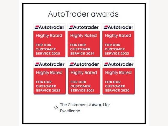 2022 Jeep Renegade 1.3 GSE T4 11.4kWh Trailhawk Auto 4xe Euro 6 (s/s) 5dr